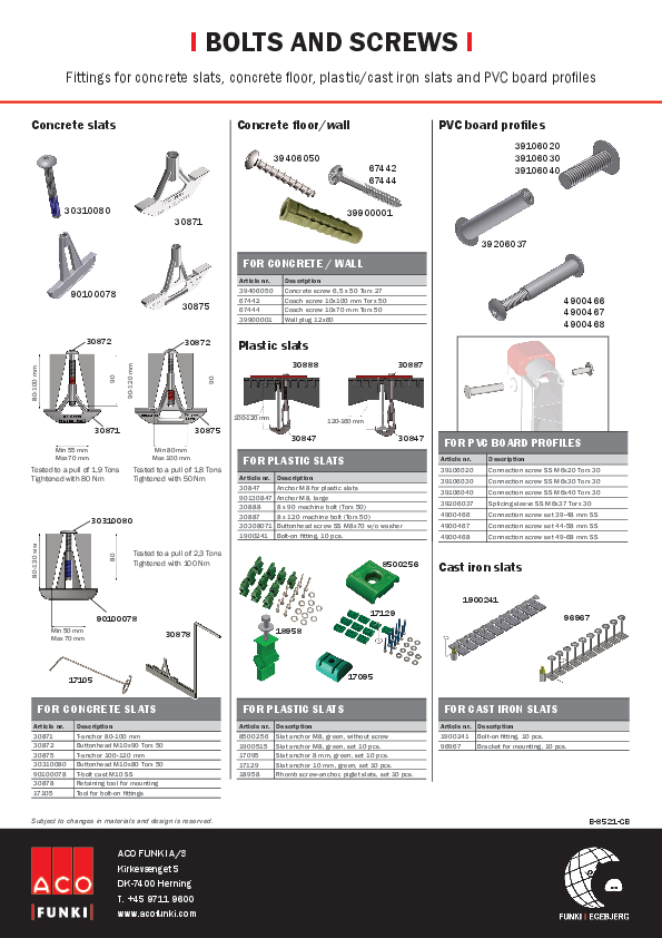 B-8521_GB_Bolte_og_skruer.pdf